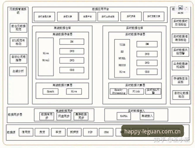乐冠体育平台移动端升级全解析：从入口选择到数据同步的完整指引